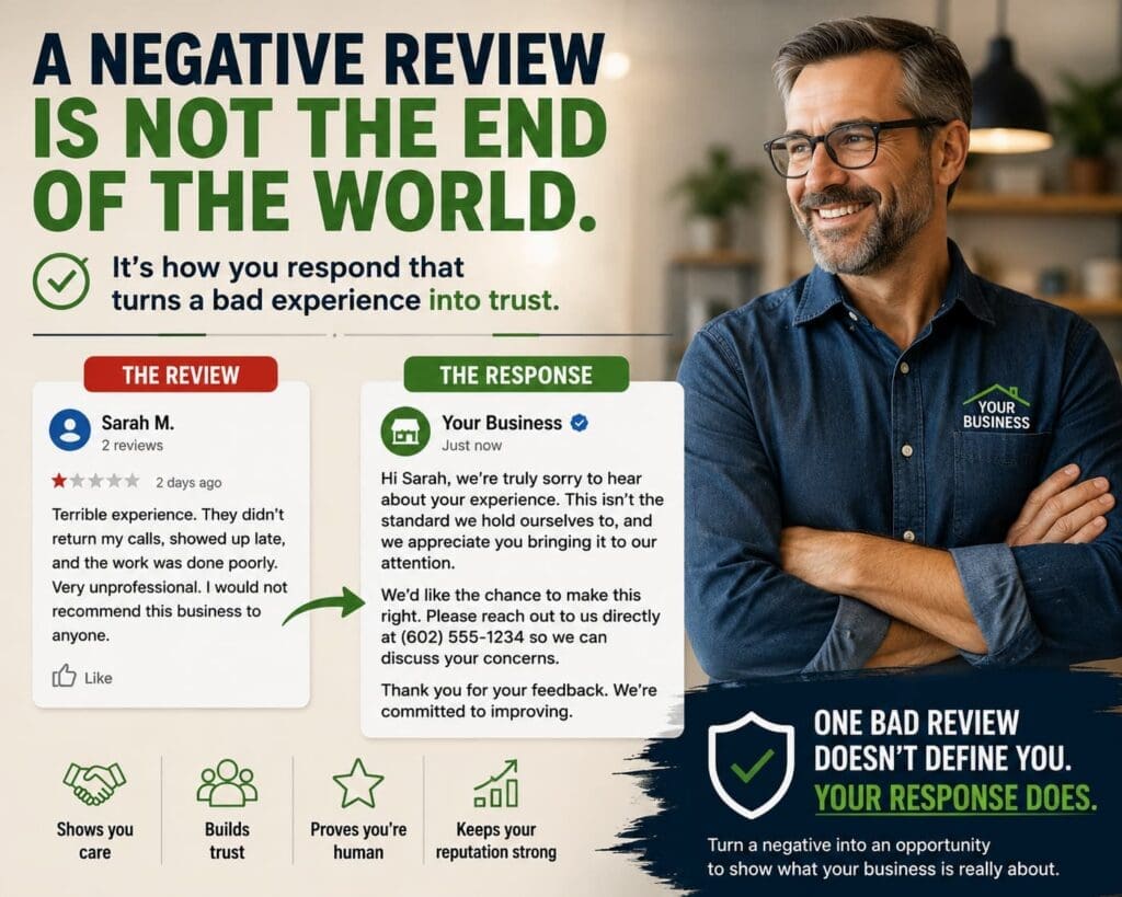 Negative Google Review one bad review isn't the end of the world