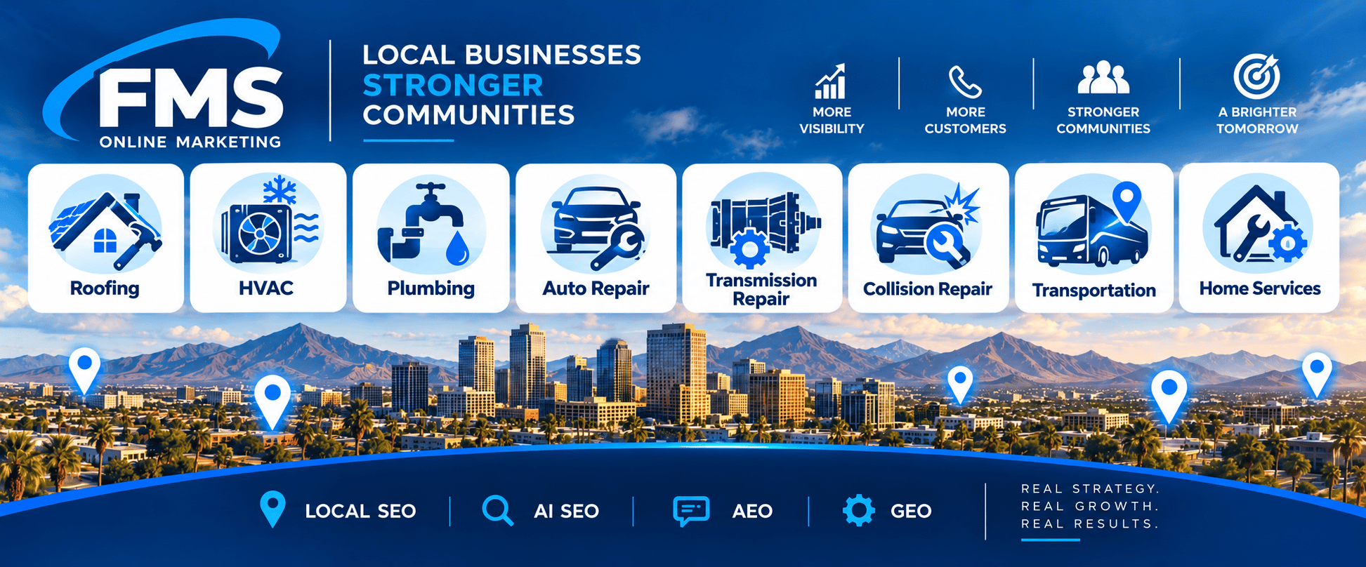 industries we services